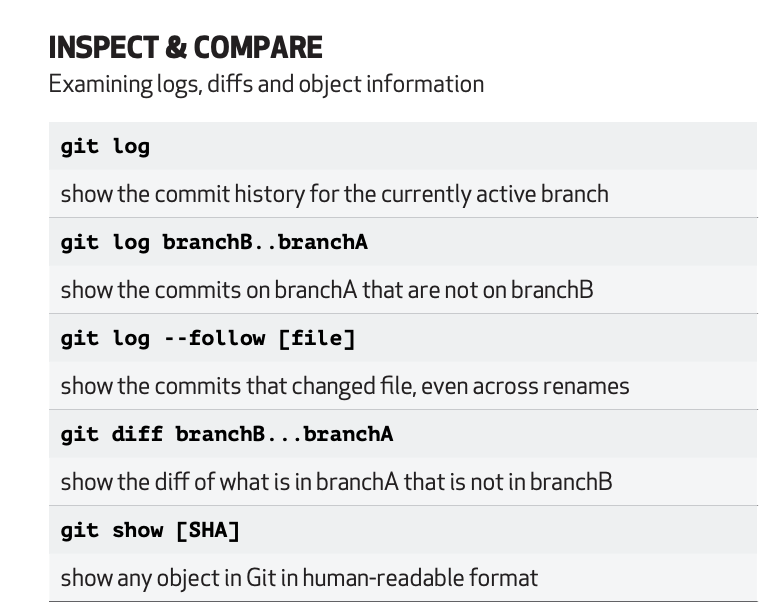 inspect