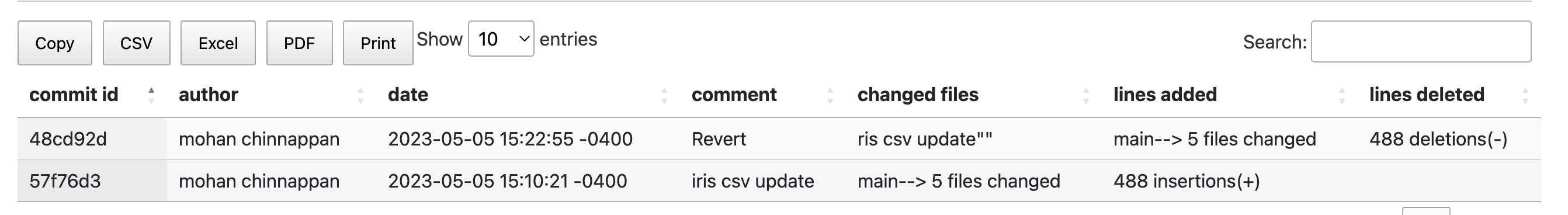 revert after