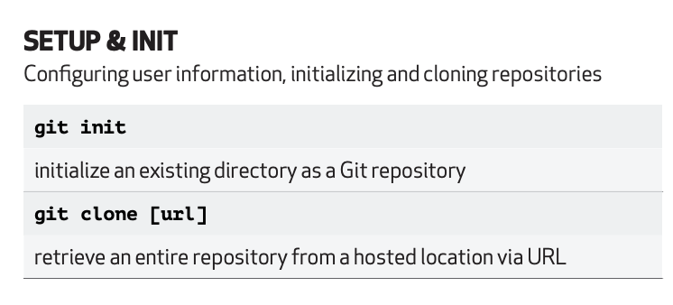 setup and init
