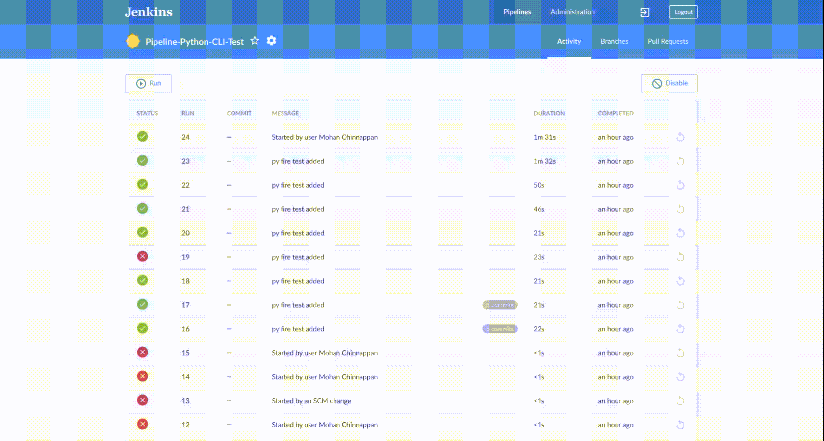 Demo JWT