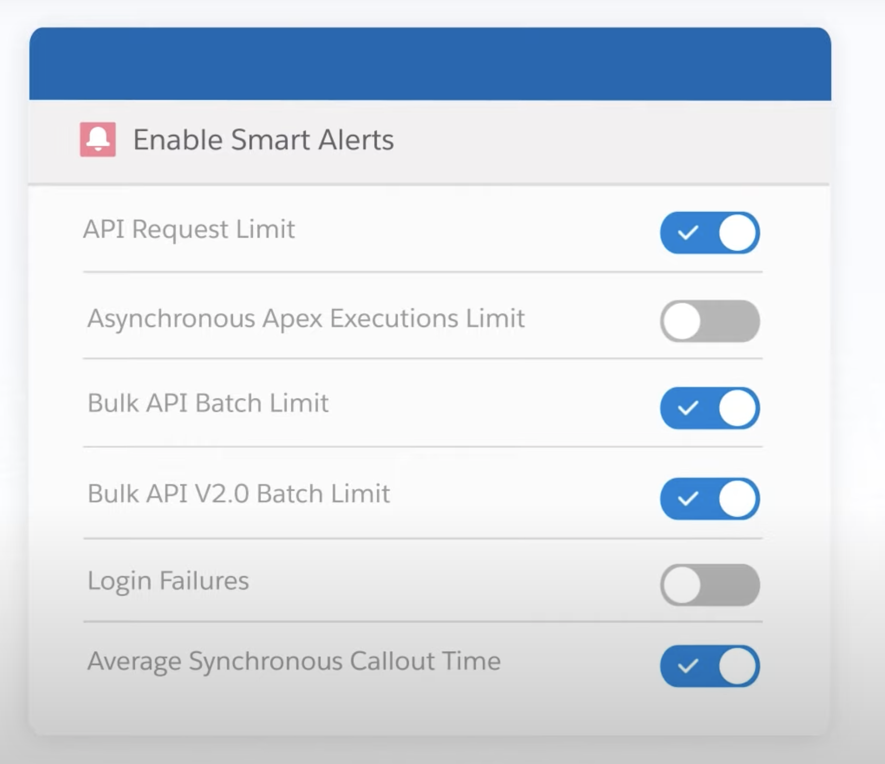 smart alerts