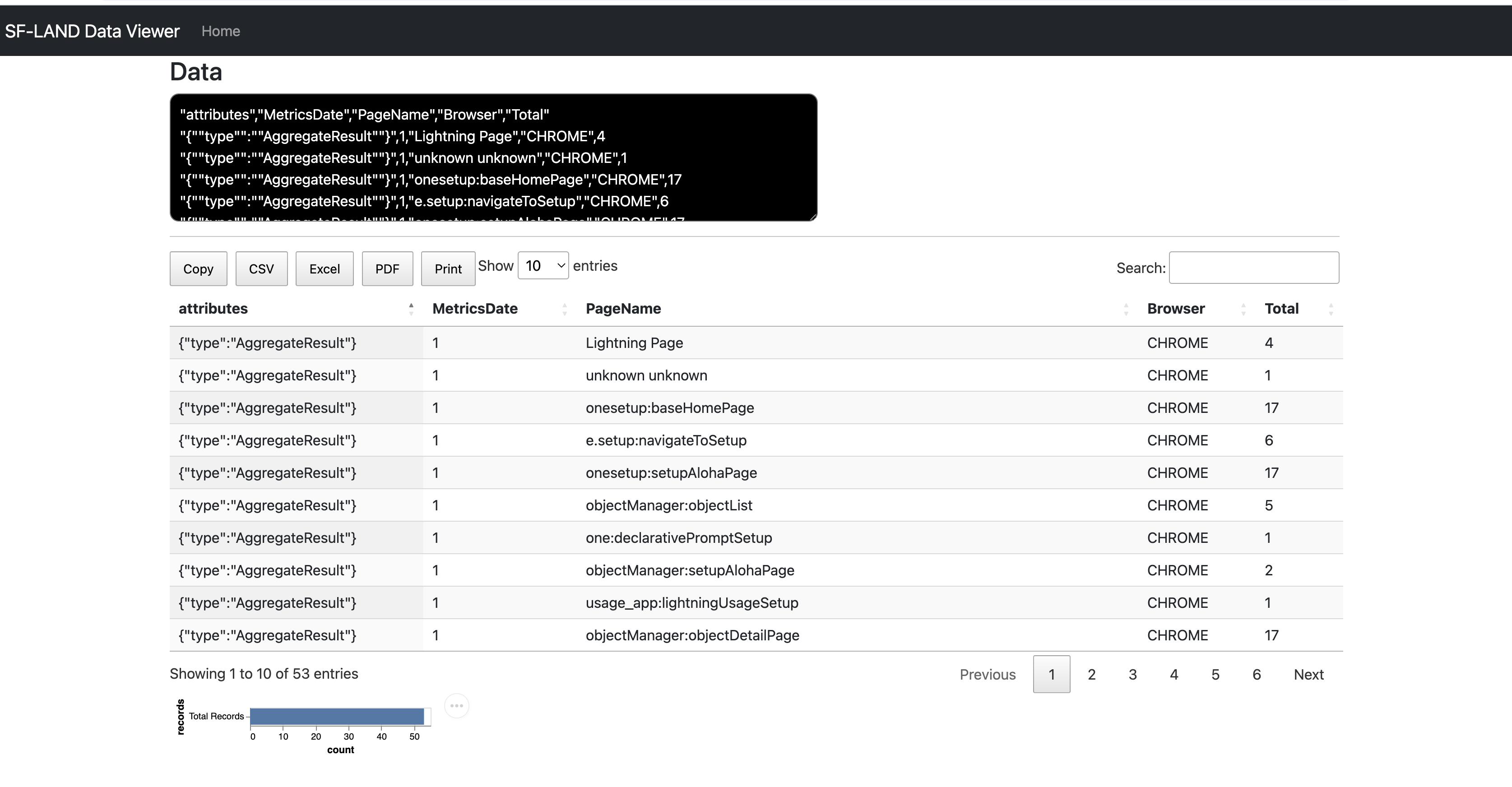 browser metrics